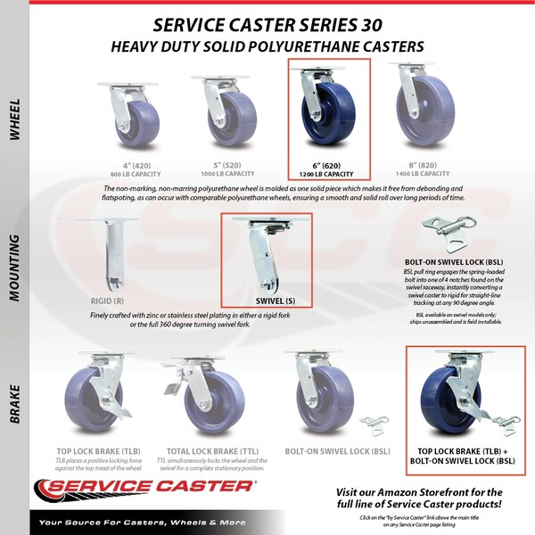 6 Inch SS Solid Poly Caster Set with Ball Bearings and Brake/Swivel Lock SCC